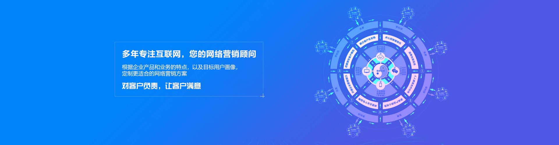 郧西谷歌竞价